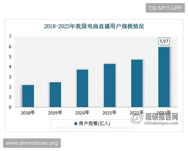 斗球直播免费与付费的区别有哪些用户如何选择最适合自己的观看方式